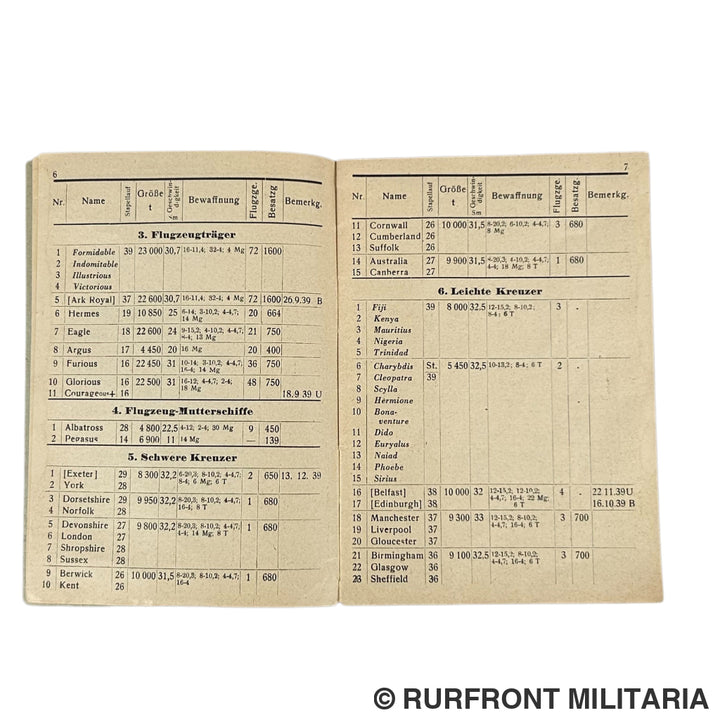 Boekje die Flotten von England und Frankreich 1940