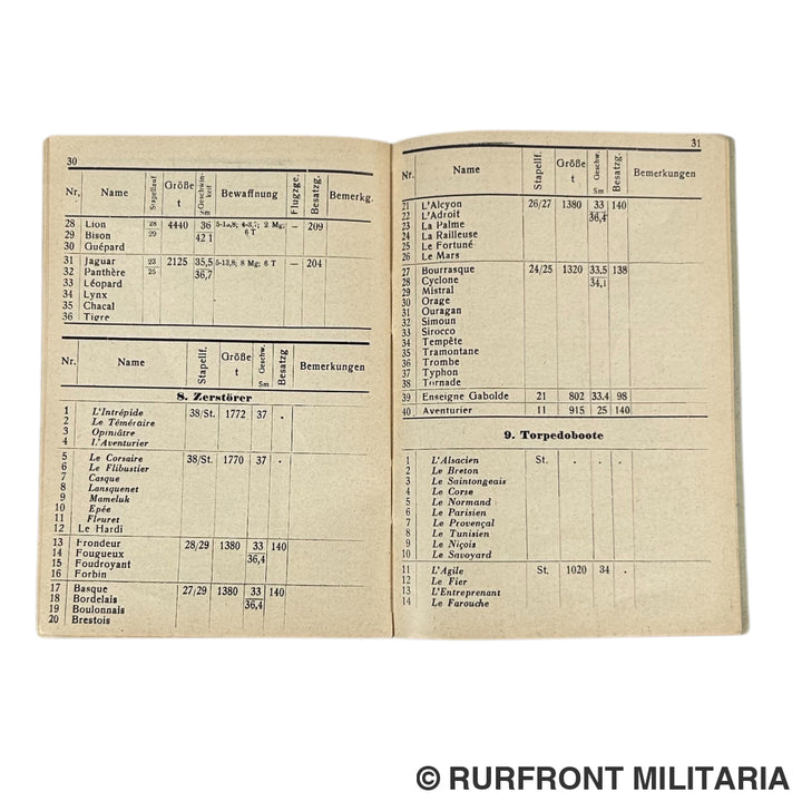 Boekje die Flotten von England und Frankreich 1940
