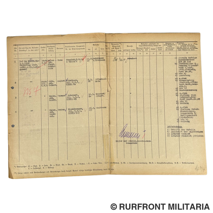 Luftwaffe Verlustmeldung Kampfgeschwader Hindenburg