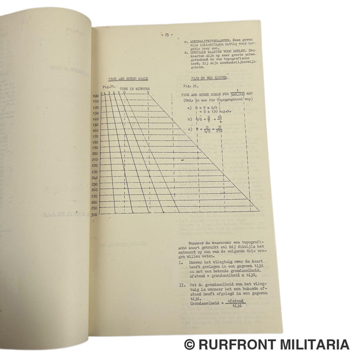 Raf Boek Navigatie En Theorie Van Het Vliegen Hollandsch