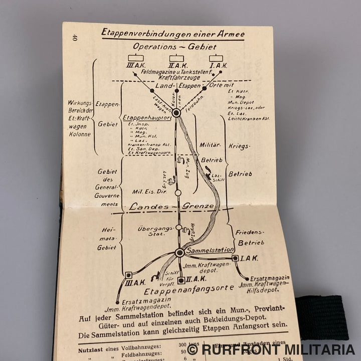 Carl Zeiss Armee Handbuch 1914-1915