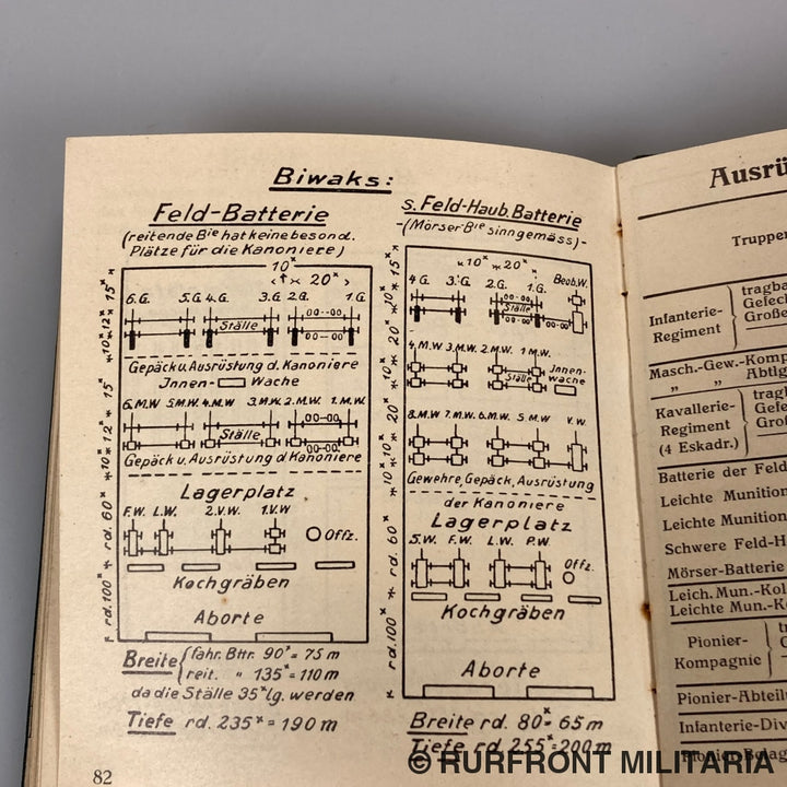 Carl Zeiss Armee Handbuch 1914-1915