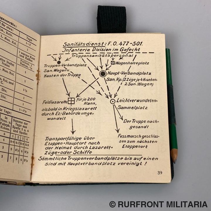 Carl Zeiss Armee Handbuch 1914-1915