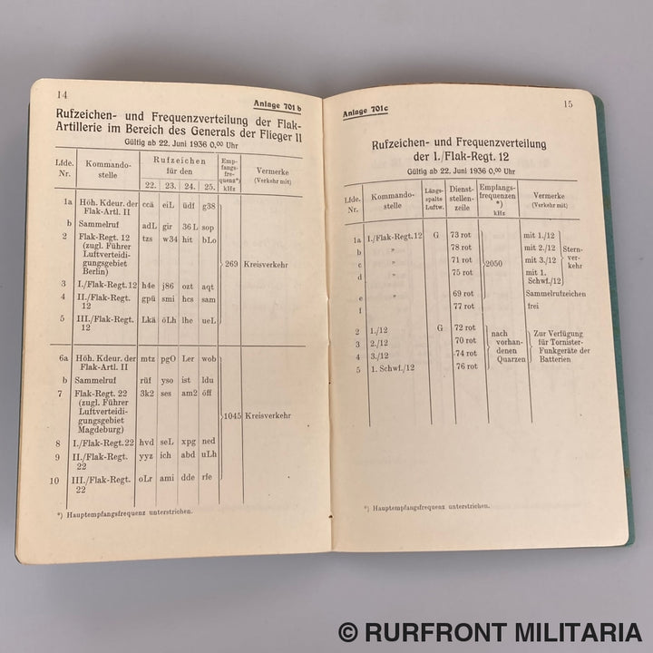 Funkvorschrift Der Luftwaffe Heft 7 Funkbetrieb Flakartillerie Kampfgeschwader 53 Legion Condor