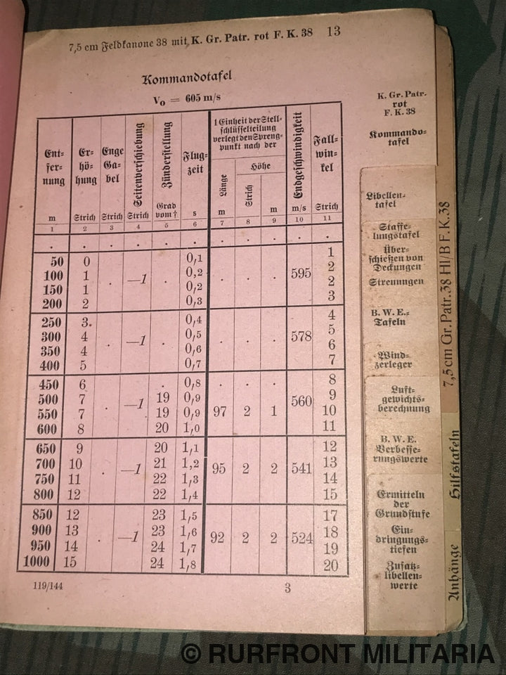 Hdv. 119/144 Schusstafel Für Die 7 5 Cm Feldkanone 38.