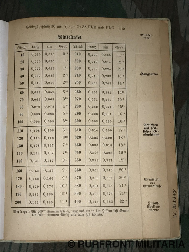 Hdv. 119/223 Schusstafel Für Das Gebirgsgeschütz 36.