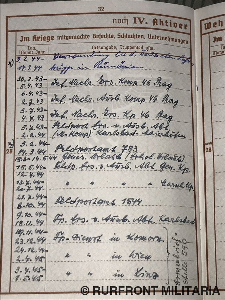 Wehrpass Funker Richard Sperl Infanterie Nachrichten Ersatz Kompanie 46 Praag.