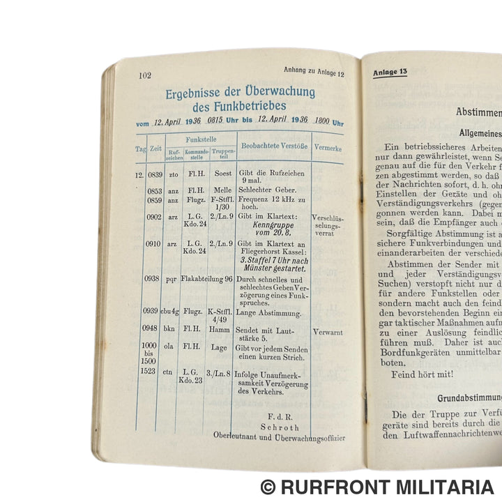 Funkvorschrift Der Luftwaffe Heft 1 Allgemeine Bestimmungen Für Den Funkbetrieb Luftwaffe Legion