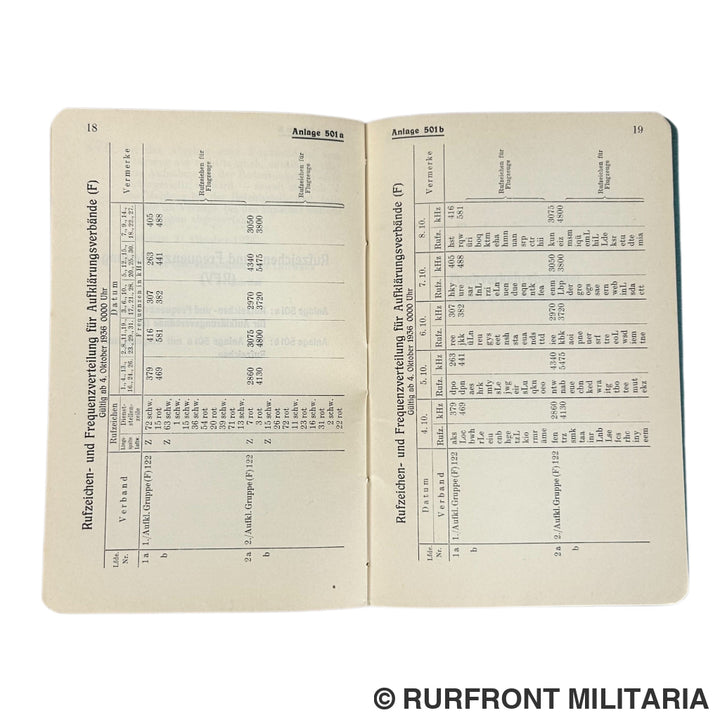 Funkvorschrift Der Luftwaffe Heft 5 Funkbetrieb Fernaufklärungsflieger.