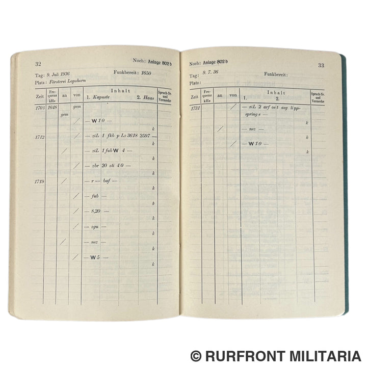 Funkvorschrift Der Luftwaffe Heft 8 Funkbetrieb Nahaufklärungsflieger Legion Condor.