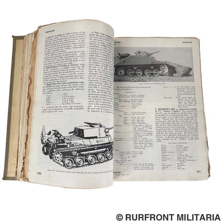 Handbook on Japanese Military forces 1944 op Nederlandse naam