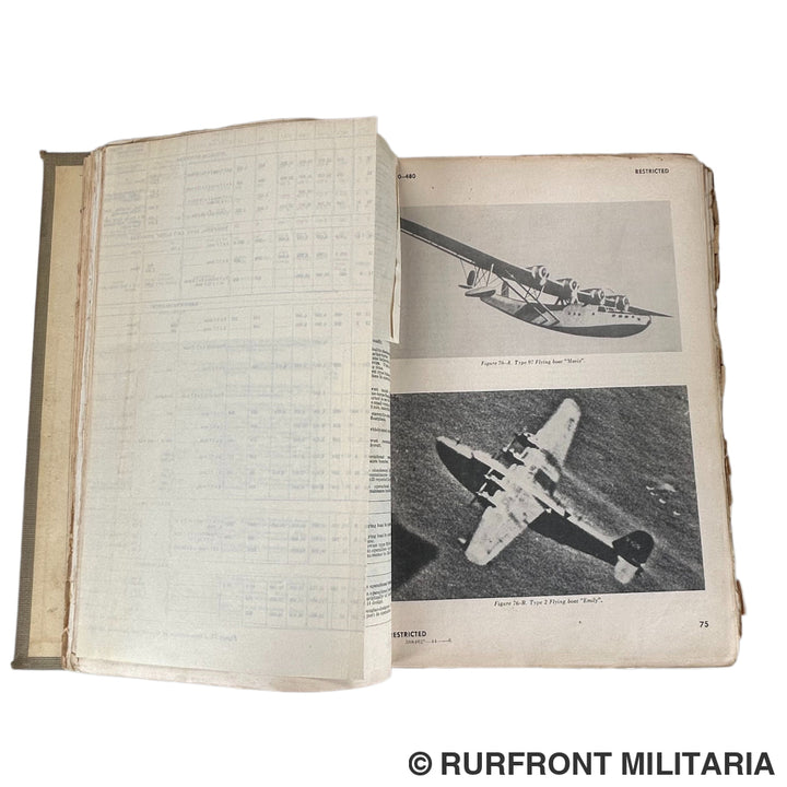 Handbook on Japanese Military forces 1944 op Nederlandse naam