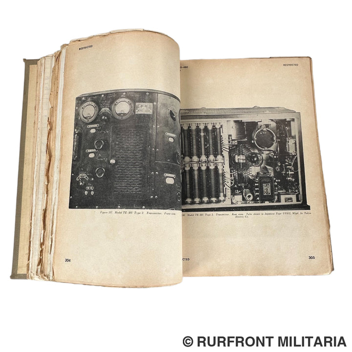 Handbook on Japanese Military forces 1944 op Nederlandse naam