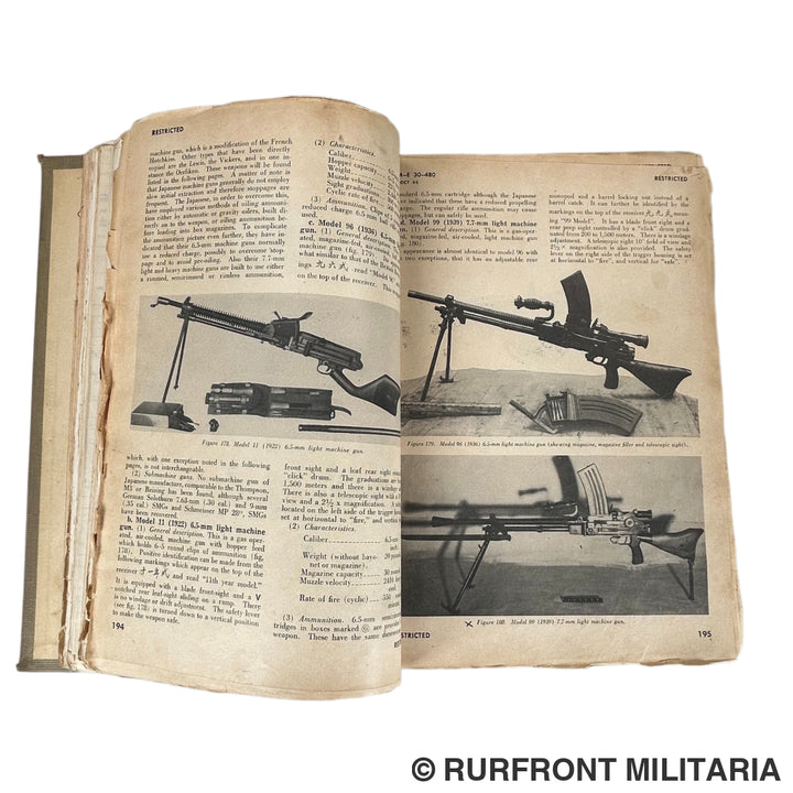 Handbook on Japanese Military forces 1944 op Nederlandse naam