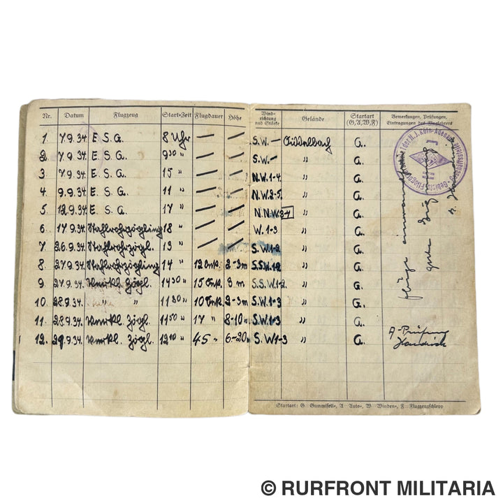 Hj/RAD papierset Albert Weidmann HJ Fliegerschar