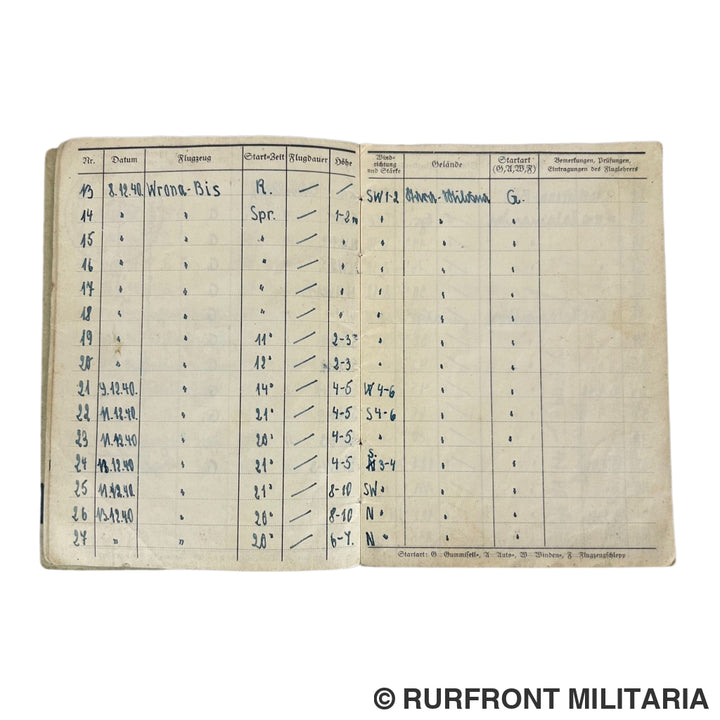 Hj/RAD papierset Albert Weidmann HJ Fliegerschar