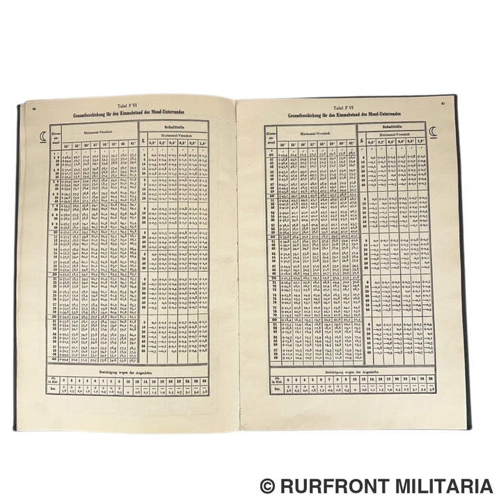Kriegsmarine F-Tafel 1941 III Auflage 2154 u-boot Kriegsmarinearsenal Gotenhafen