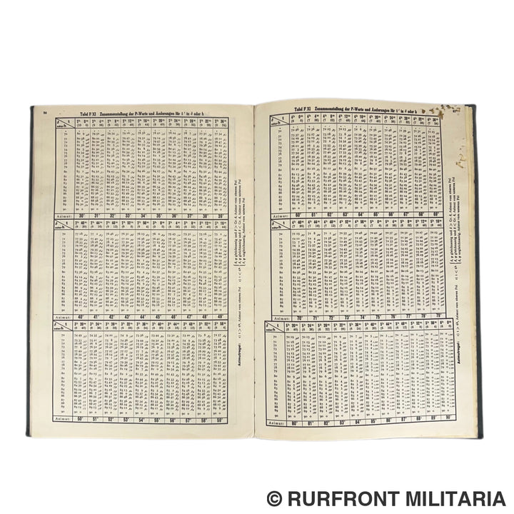 Kriegsmarine F-Tafel 1941 III Auflage 2154 u-boot Kriegsmarinearsenal Gotenhafen