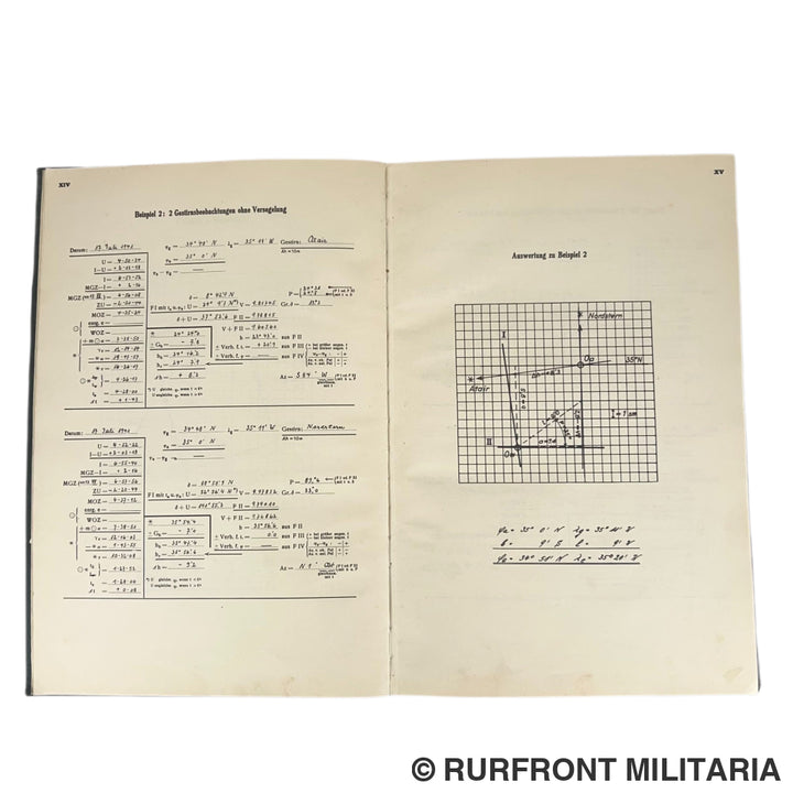 Kriegsmarine F-Tafel 1941 III Auflage 2154 u-boot Kriegsmarinearsenal Gotenhafen