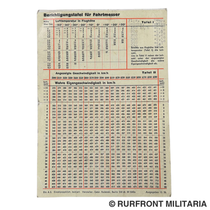 Luftwaffe berichtigungstafel für fahrtmesser FL23914