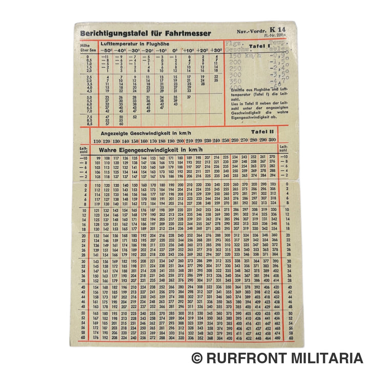 Luftwaffe berichtigungstafel für fahrtmesser FL23914