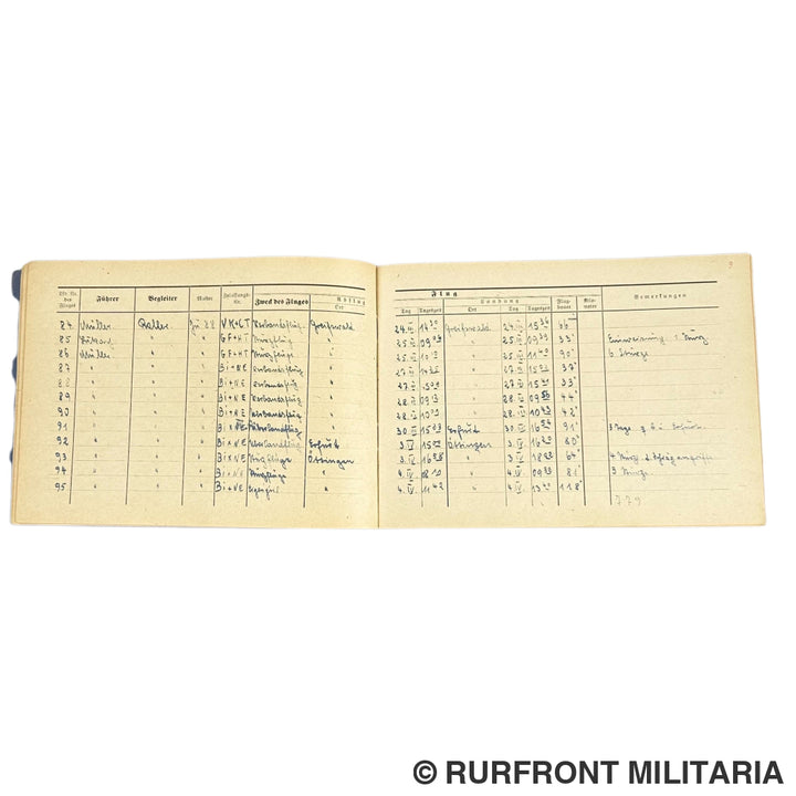 Luftwaffe Flugbuch & Wurfbuch Bombenschütze Wilhelm Koller