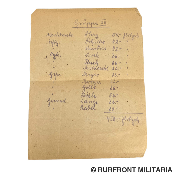 Papierset Wehrmacht Unteroffizier Anton Küsters 96 Infanterie Division België Westfront