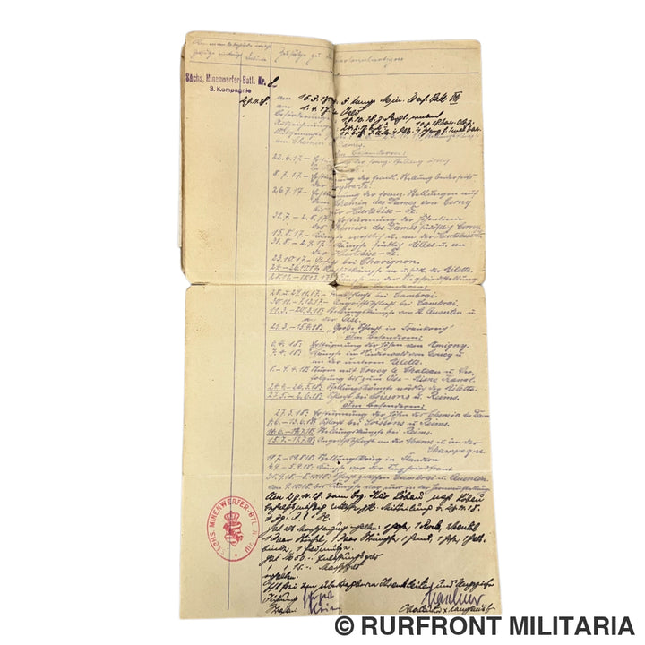Ww1 militärpass set Florian Plewa Minenwerfer Bataillon 8 Westfront